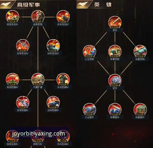 资深玩家深度解析：亚星游戏最新版本功能详解与实战体验