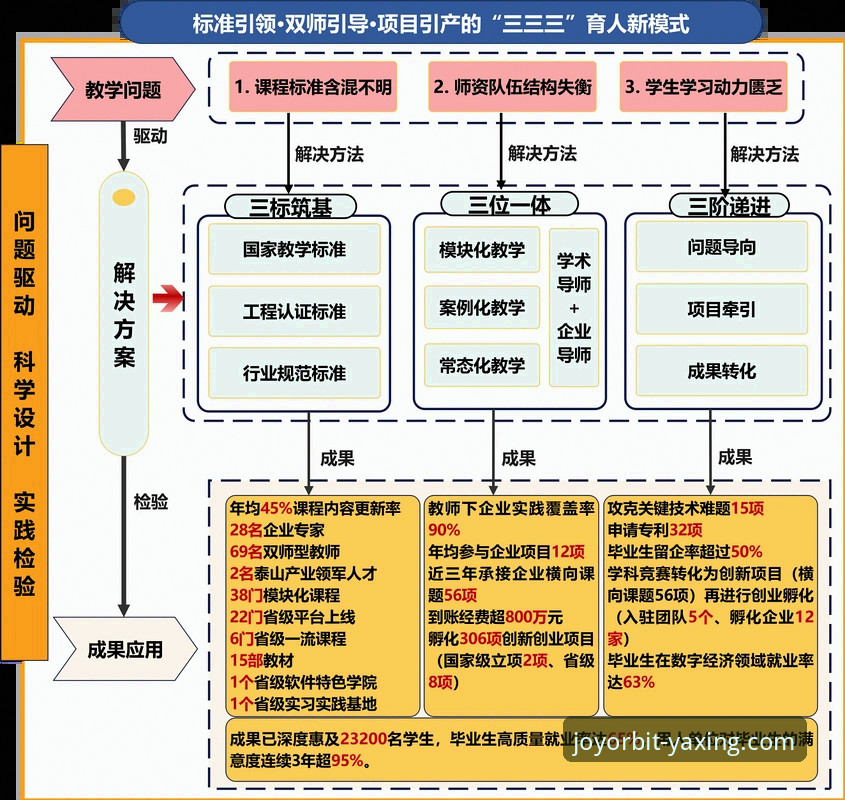 从“金元帝国”到庭审现场：一场商业与足球的沉浸式复盘教程